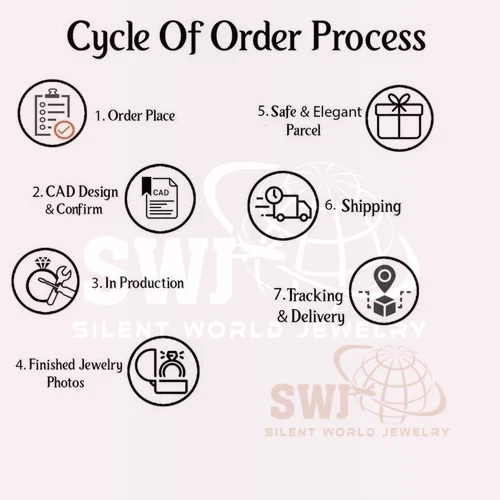 Cocktail Party Aquamarine & Lab-Created White Diamonds Luxury Necklace Two Layer - Image 4 of 4