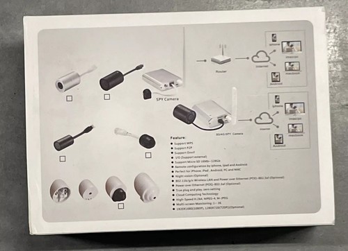 Network Camera AnyScene - See Detailed Photos - Picture 2 of 5