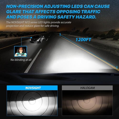 NOVSIGHT 72W 15000LM LED Headlight Bulbs Kit High Low Beam 6500k Super Bright - Picture 2 of 21