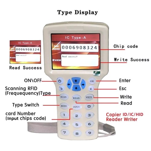 Durable Handheld RFID/NFC Smart Card Reader Elevator Writer Copier IC ID Sensor - Picture 8 of 14