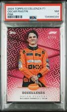 2024 Topps Eccellenza Formula 1 Racing Checklist Guide in-content 17