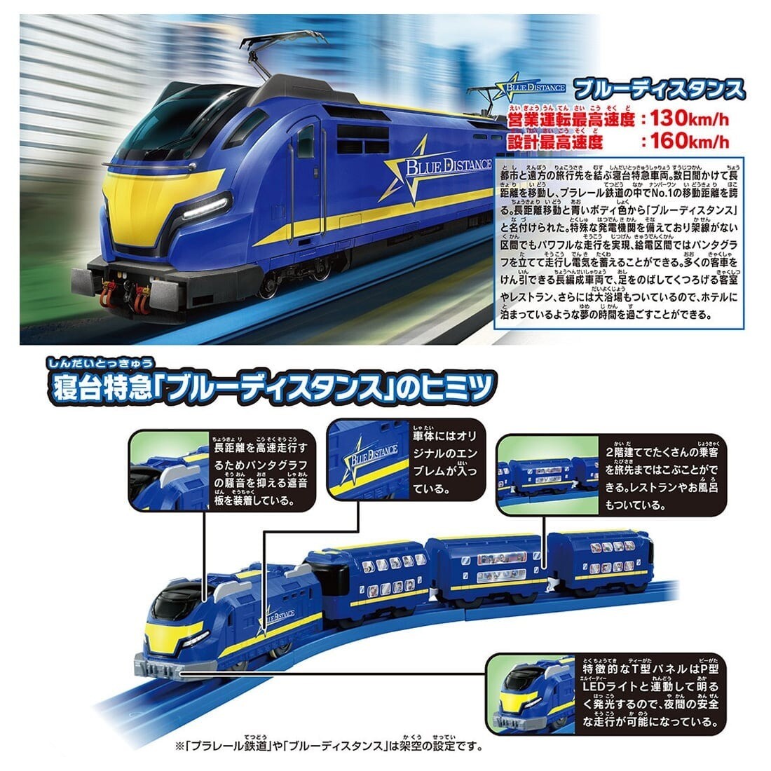 Takara Tomy Plarail Best Selection 2025 Move to your Town