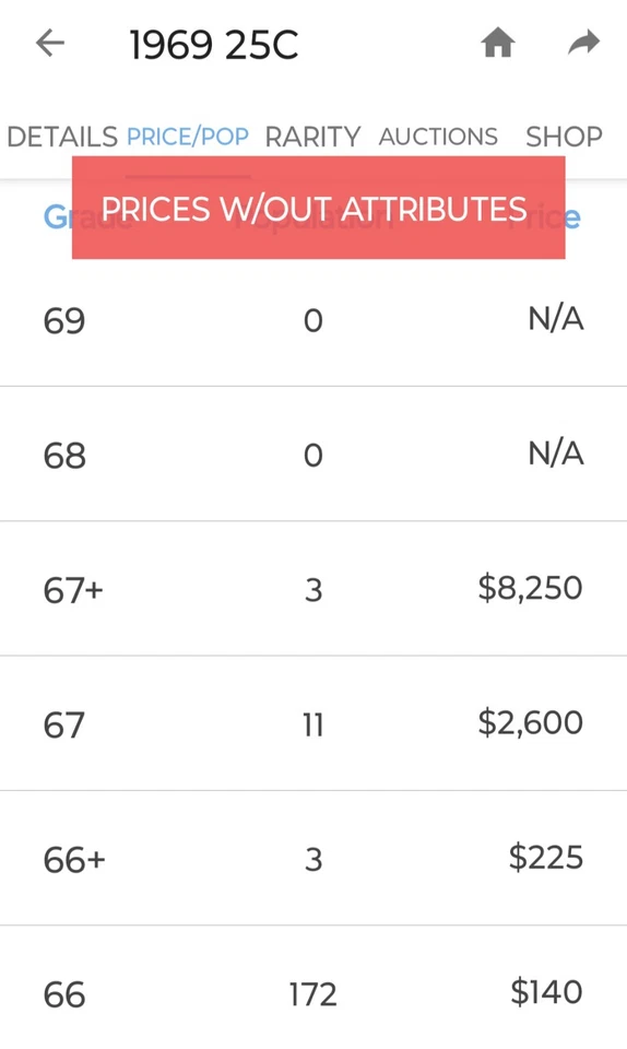 💥 BRILLIANTLY UNCIRCULATED EXAMPLE... 1969 WASHINGTON QUARTER DDO VARIETY - Image 3 of 4