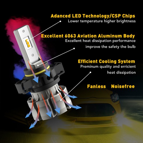 Pair AUXITO 5202 LED Fog Light Bulbs 3000K Ultra Yellow 6000LM Conversion Kit US - Picture 7 of 29