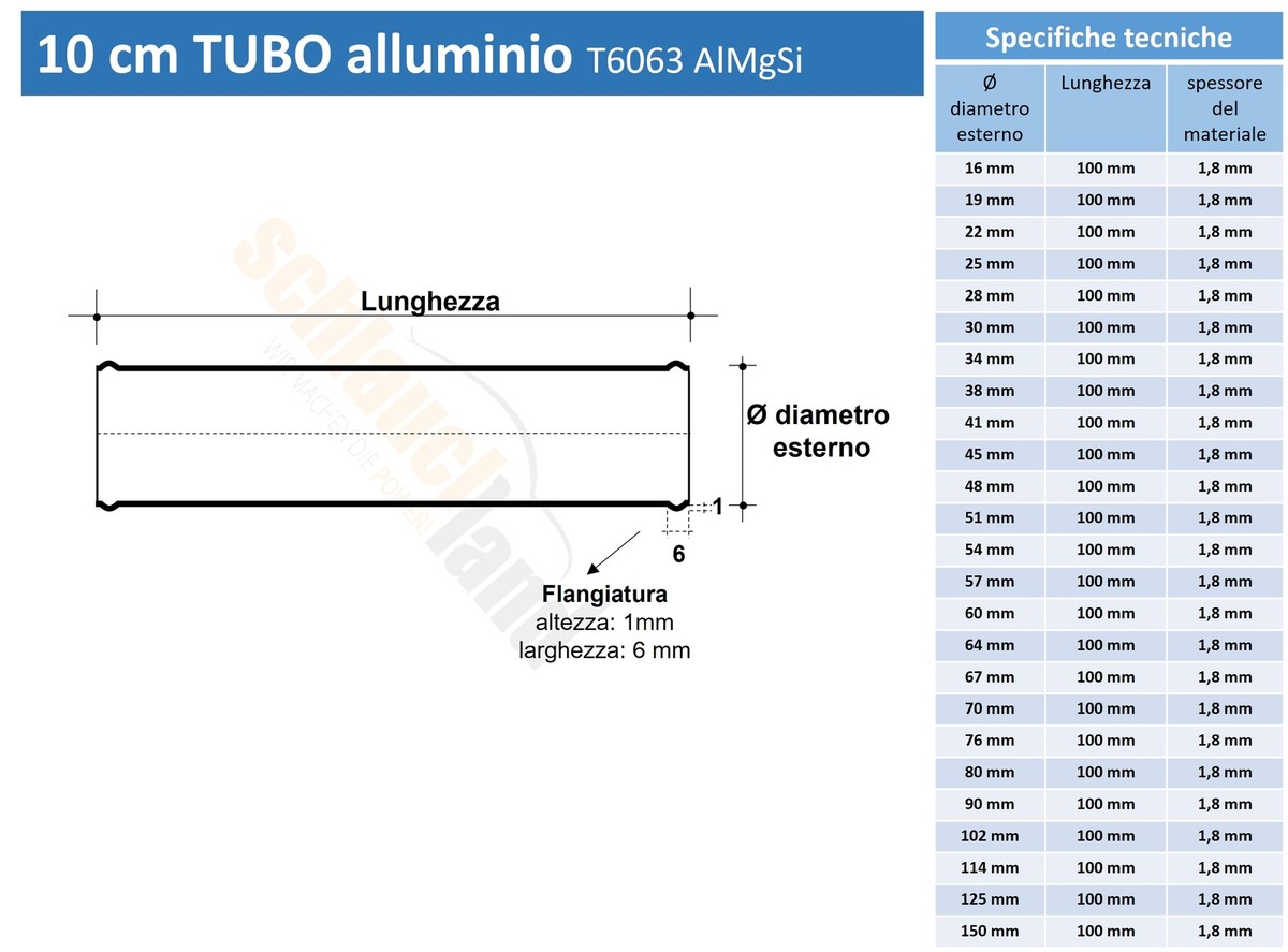 Connettore tubo gomito fogna impermeabile per scarico pavimento lavatrice
