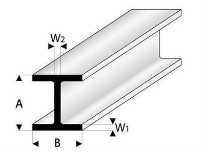 Krick RABOESCH ASA H-Profil 4x4x330 mm (5) / rb415-56-3
