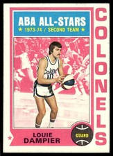 1974-75 Topps #255 Louie Dampier