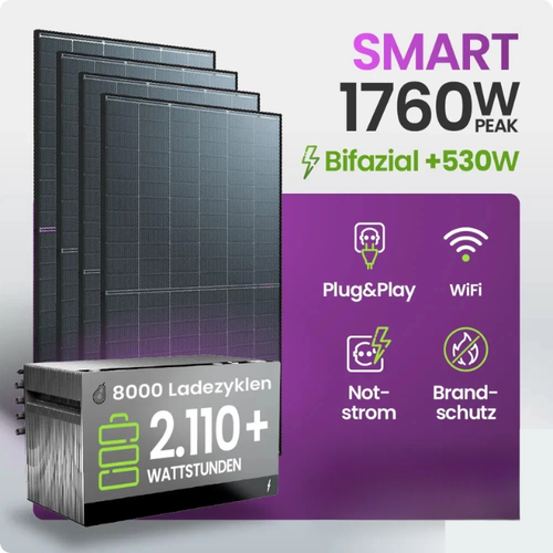 Balkonkraftwerk 1760W Bifazial mit 2,11 kWh Solarspeicher FoxEss Avocado 22 Pro - Bild 1 von 11