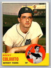 Click to enlarge Rocky Colavito