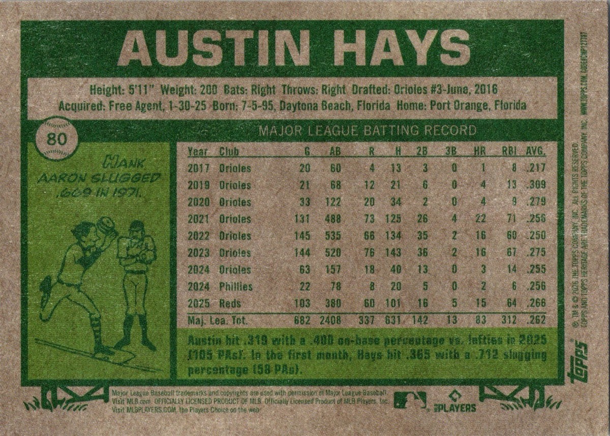 2026 Topps Heritage - Austin Hayes Light Purple Border #80 | eBay