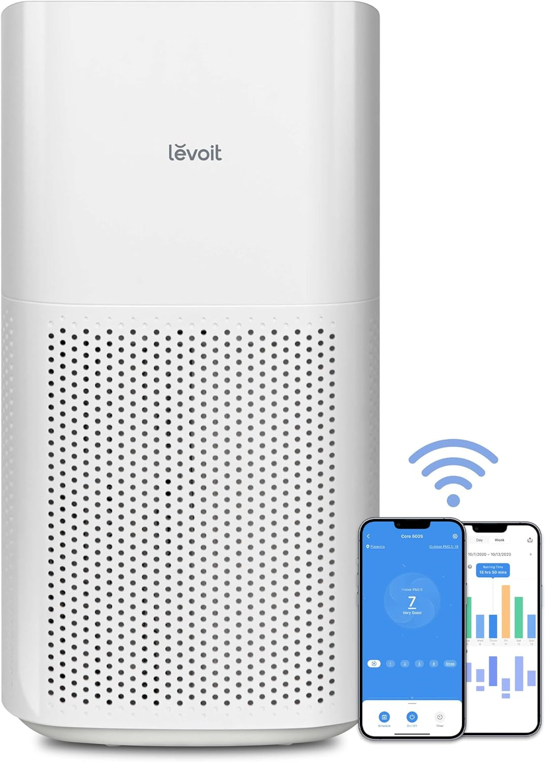 Air Purifiers for Home Large Room up to 3175 Sq. Ft with Smart Wifi, PM2.5 Monit