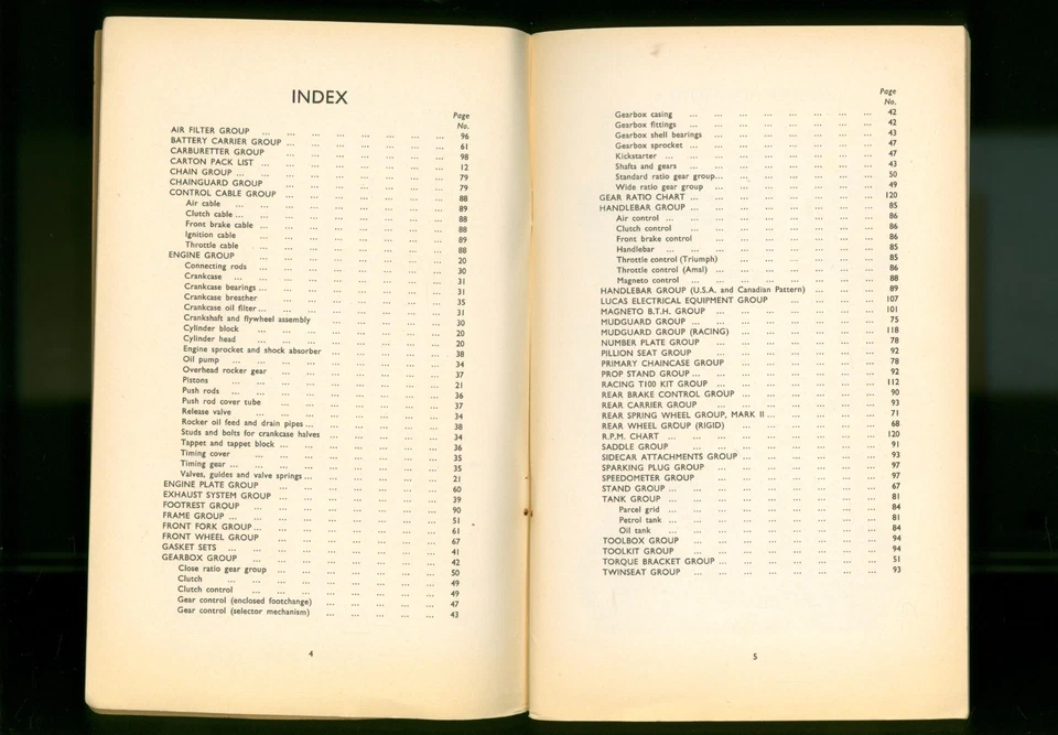 Triumph (1951) 650 500 350 gemelos lista de piezas catálogo libro manual 6T 5T 3T FP98 Foto 4 de 4