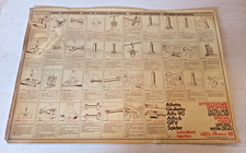 insegna cartello Alfa Romeo attrezzature cambio Alfetta GTV6 90 Spider Giulietta