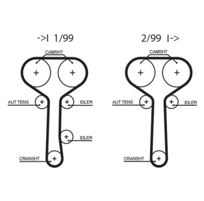 GATES Zahnriemen Steuerriemen für Ford Focus Turnier DNW 1.8 16V 2.0 DAW DBW
