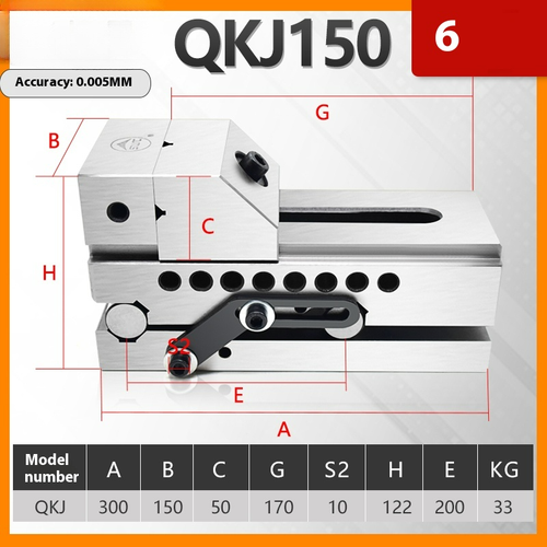 Schräg Schnellwirkende Flachbackenzange Chargen Sinus Werkzeuge 10.000 Kraft verstellbar - Bild 12 von 12
