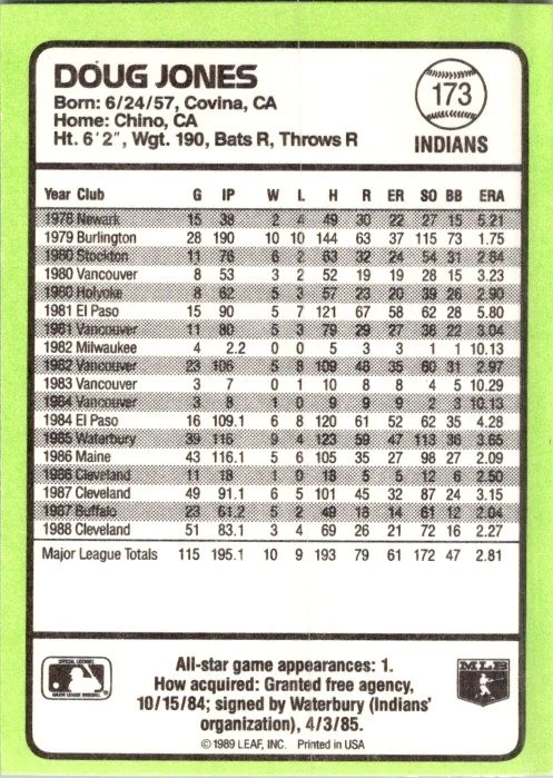 1989 Donruss Baseball's Best #173 Doug Jones - Image 2 of 2