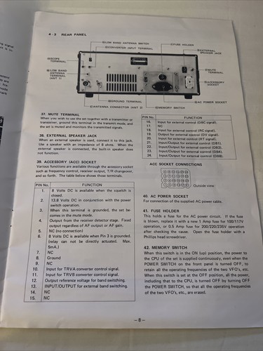 ICOM IC-R70 INSTRUCTION MANUAL ORIGINAL - Picture 9 of 19