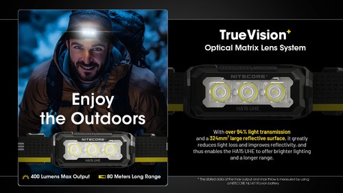 NiteCore HA15 UHE Multipurpose Ultra Lightweight AA Headlamp Headlight - Picture 9 of 21