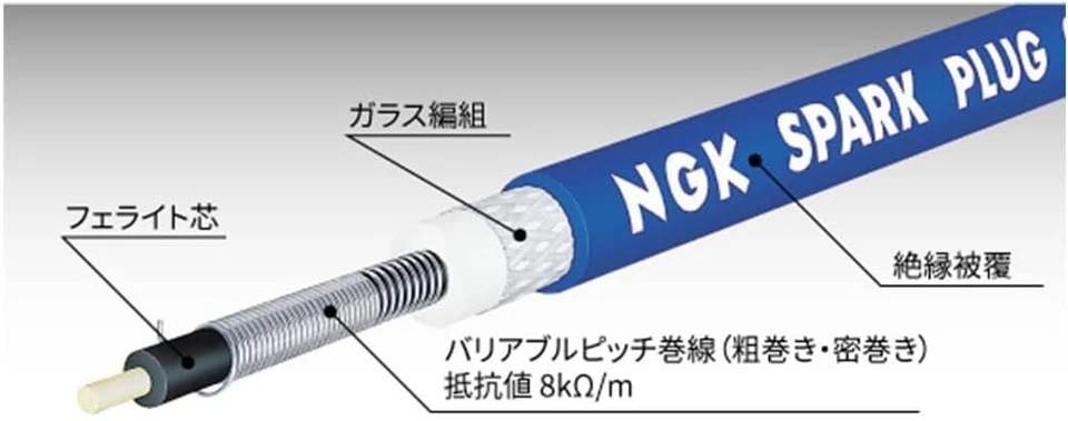 NGK Spark Plug Wires for Subaru Sambar TT1 TT2 TV1 TV2 TW1 TW2 RC-FE60 New Japan Foto 2 de 3