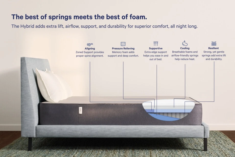 Casper extra cheap firm mattress