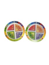 2 Fresh Baby Portion Divided Plate  Food Groups BPA Free Share Colorful