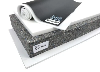 Kompletter SITZBANKBAUSATZ "Scrambler" 8cm Schaumstoff-Kern Seat constructionkit