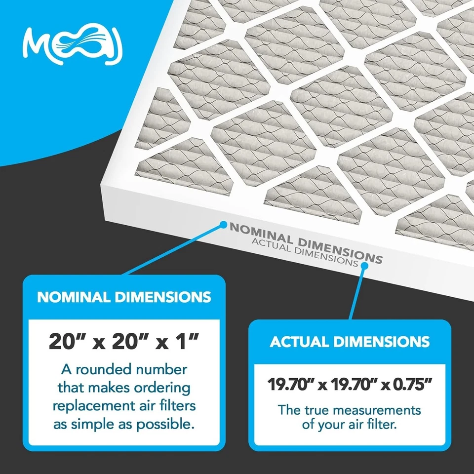 20x20x1 Air Filter 4-Pack | MERV 8 With Electrostatic Filtration - Breathe Clean - Изображение 4 из 4