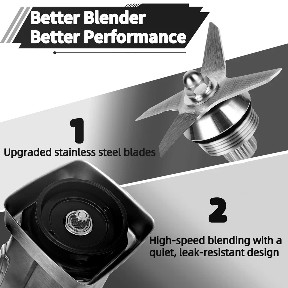 Stainless Steel Container 48oz,Compatible with Vitamix All Full-Size Blenders - Image 4 of 4