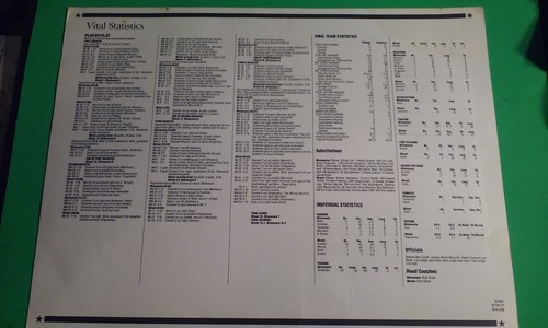 Willabee & Ward Super Bowl VIII - Dolphins/Vikings 9 X 12 Patch/Statistics Card - Picture 7 of 8