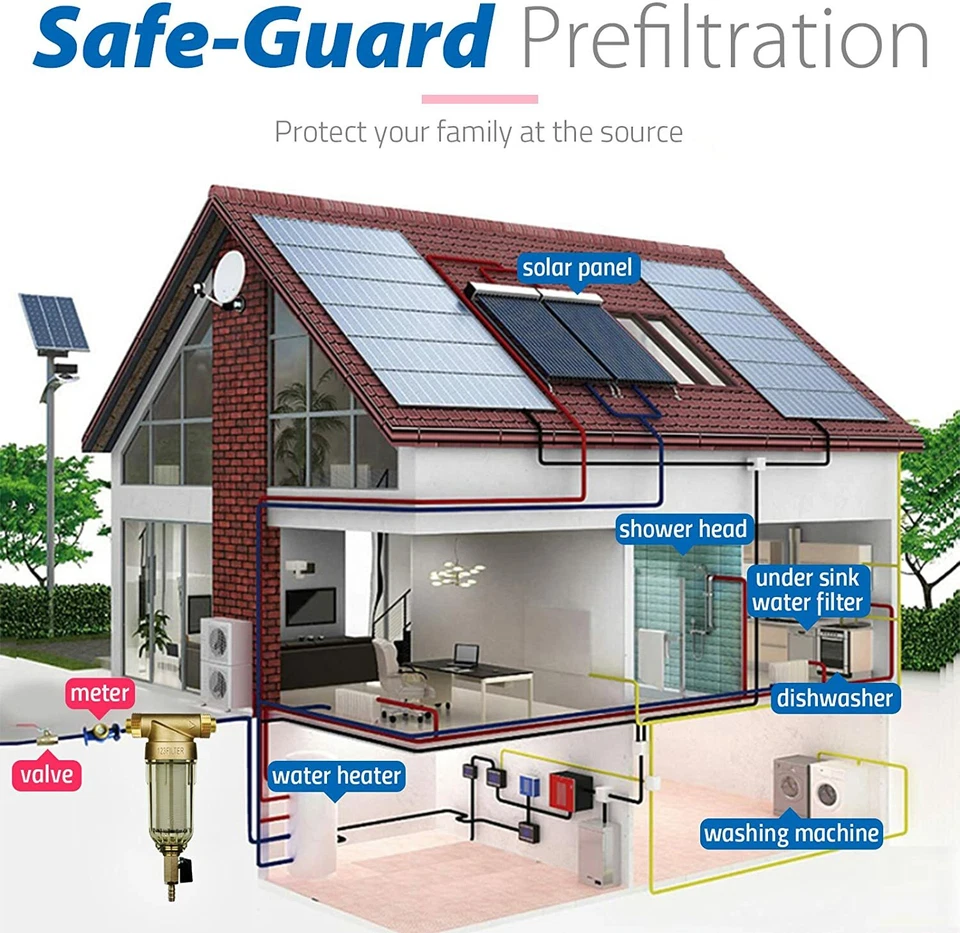 Water Pre-Filter System/whole House Spin Down Sediment Water Filter-50 Micron - Image 3 of 4