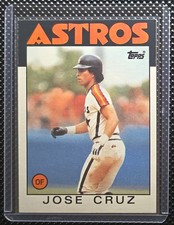 Click to enlarge Jose Cruz