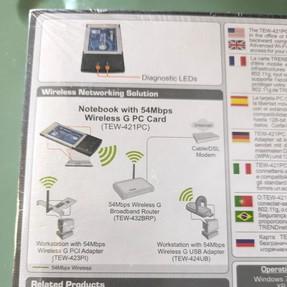 New In Box TRENDnet TEW-421PC Wireless G PC Card 54Mbps - Image 3 of 4