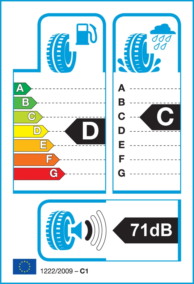 Gomme 4 stagioni Goodride 155/65 R14 75T Goodride Z-401 (2025) M+S pneumatici nu - Immagine 2 di 4