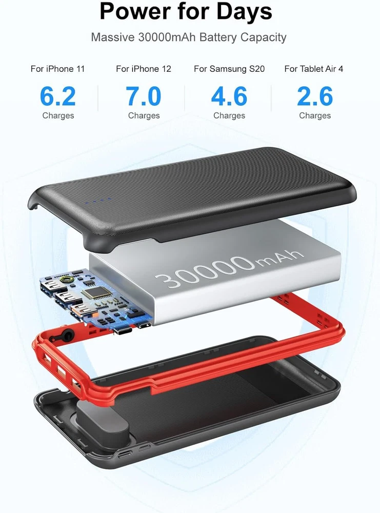 30000mAh Power Bank with 22.5W Fast Charging Portable Charger for High-Speed Device Charging On-the-Go