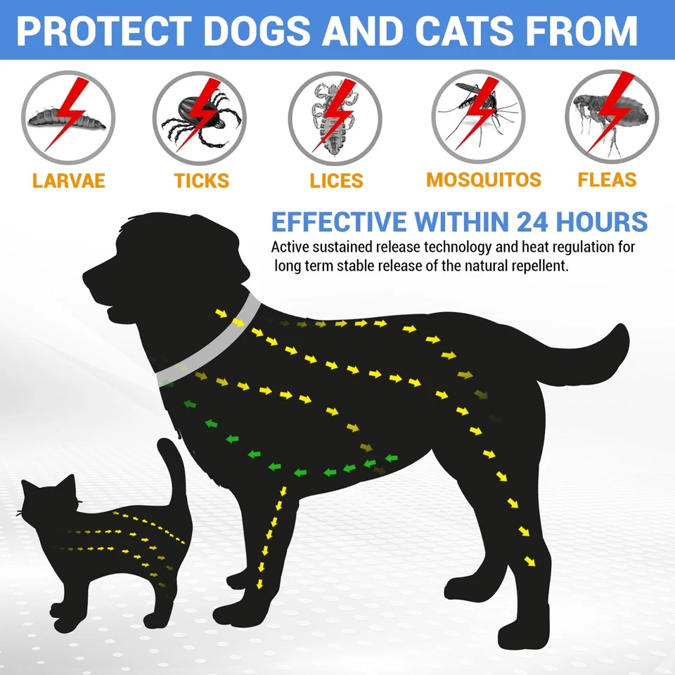 Ani-Safe New Adjustable Anti Flea Tick Collar For Pets Protection Dogs Cats UK - Image 4 of 4