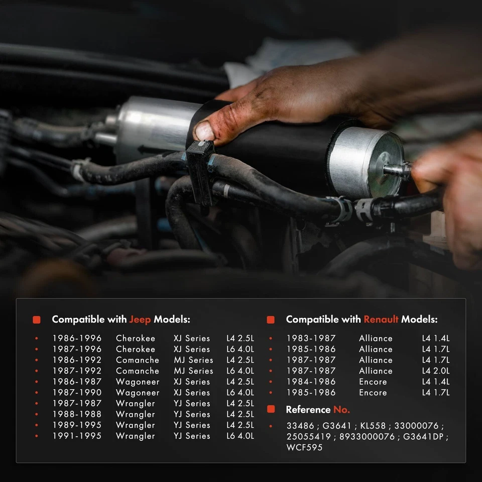 Топливный фильтр для Jeep XJ Wrangler 1987-1995 Cherokee 1986-1996 Comanche Wagoneer - Изображение 2 из 4