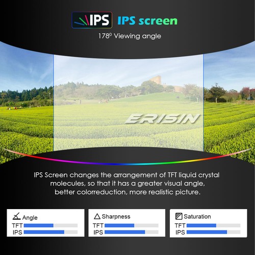 IPS Android 13.0 DAB+Car Stereo Sat Nav CarPlay Wifi BT BMW 5 Series F10/F11 CIC