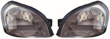 Sidepair For 2005 - 2008 Hyundai Tucson Front Headlight Assembly Replacement
