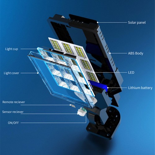 Solar-powered motion-sensing wall lamp for outdoor waterproof lighting equipment - Picture 11 of 12
