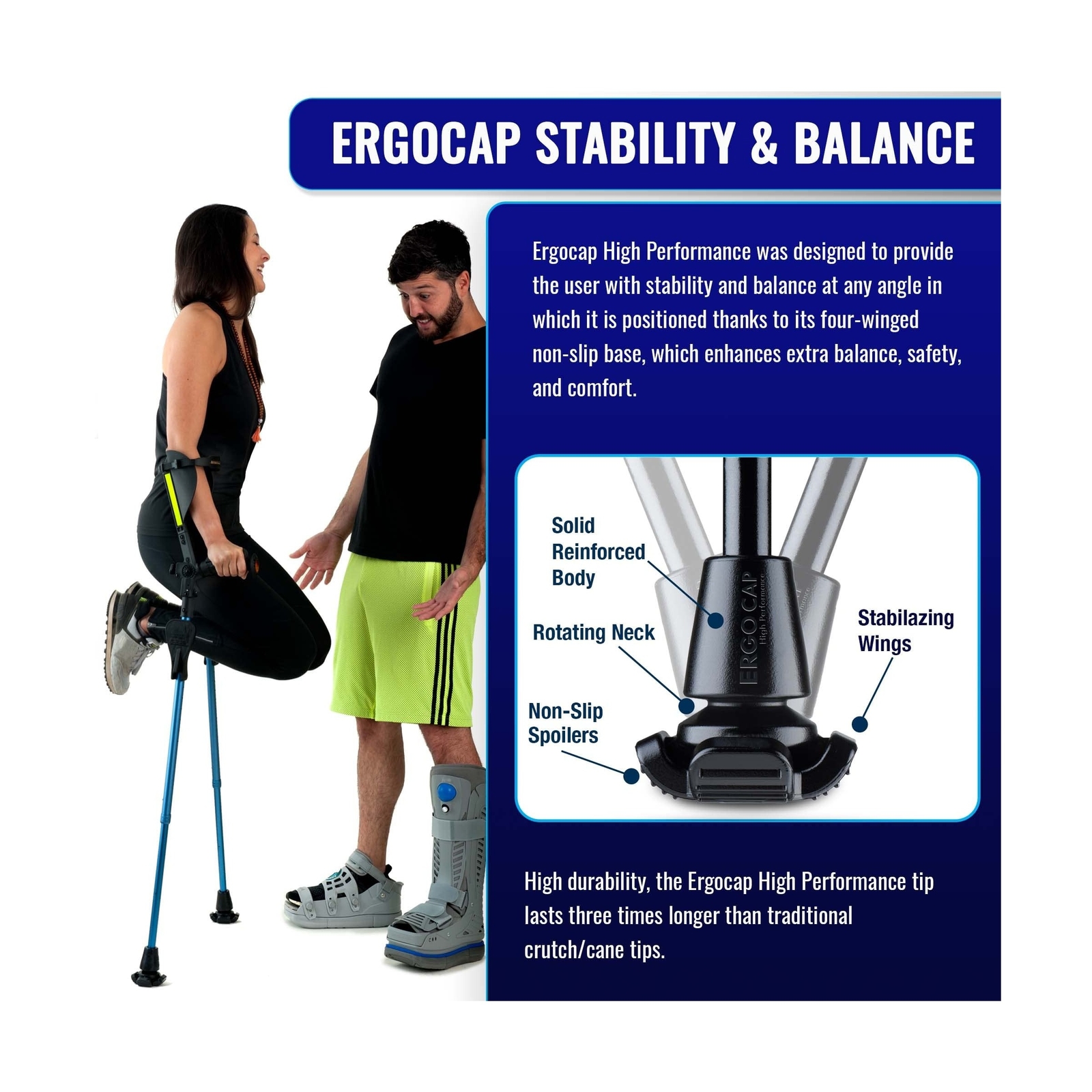 Ergocap® High Performance Crutch Rubber Tip - Rubber Replacement Foot Pad for...