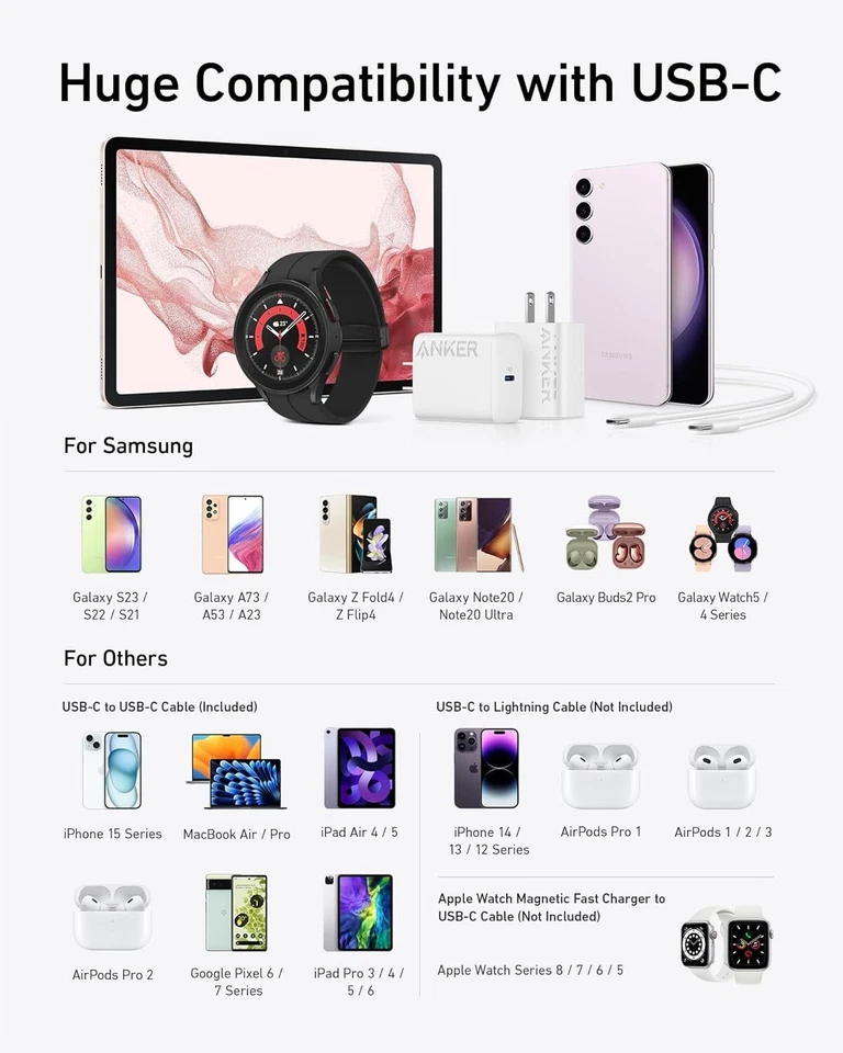 Anker 25W USB-C Fast Charger+USB-C Cable PPS Charging for Samsung/iPhone(2 Pack) - image 4 of 4