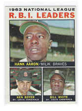 1964 Topps National League RBI Leaders Aaron, Boyer, White