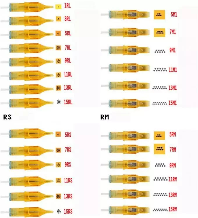 10,20,40,60,100pcs Disposable Needle Cartridge Sterile Tattoo Needle RL,RS,M1,RM