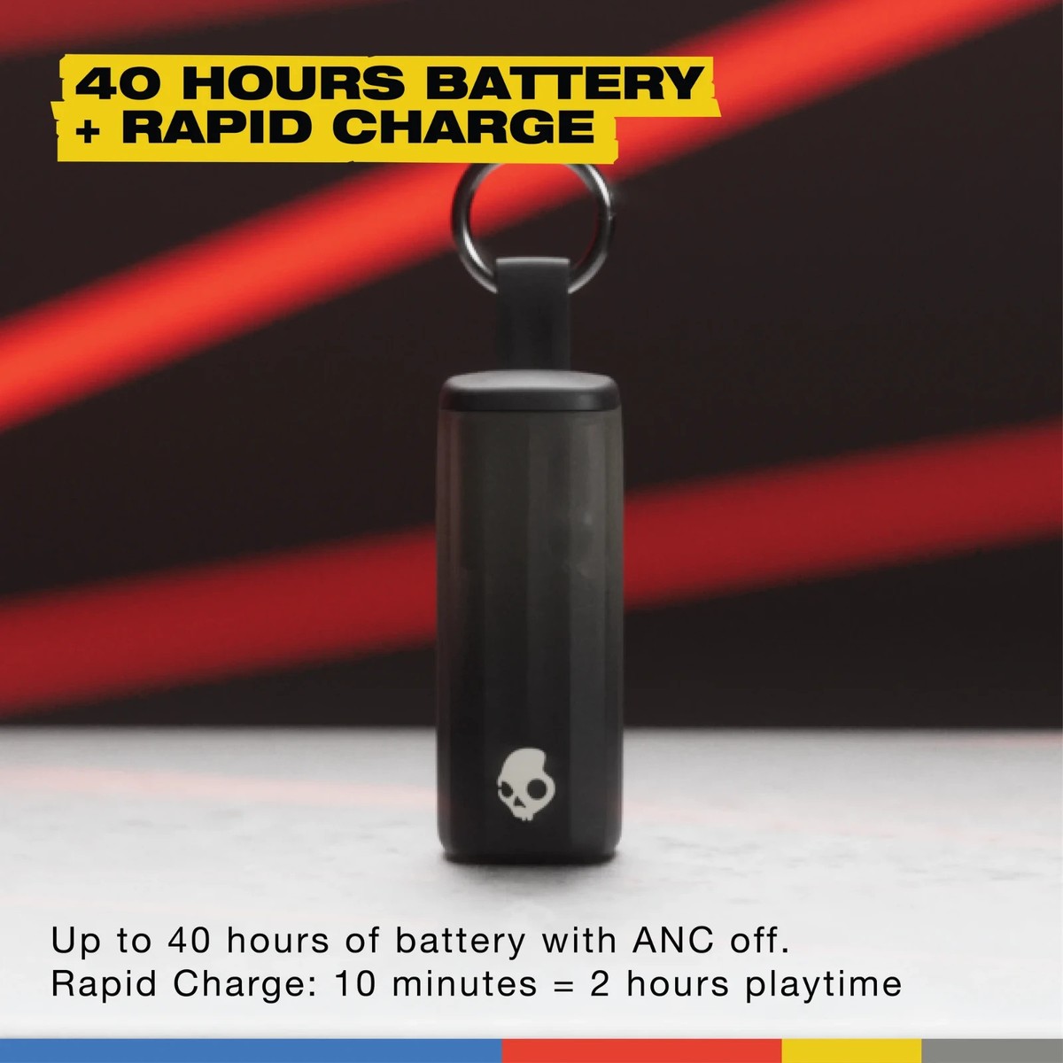 Skullcandy Method 360 ANC (Certified Refurbished)-Black | eBay