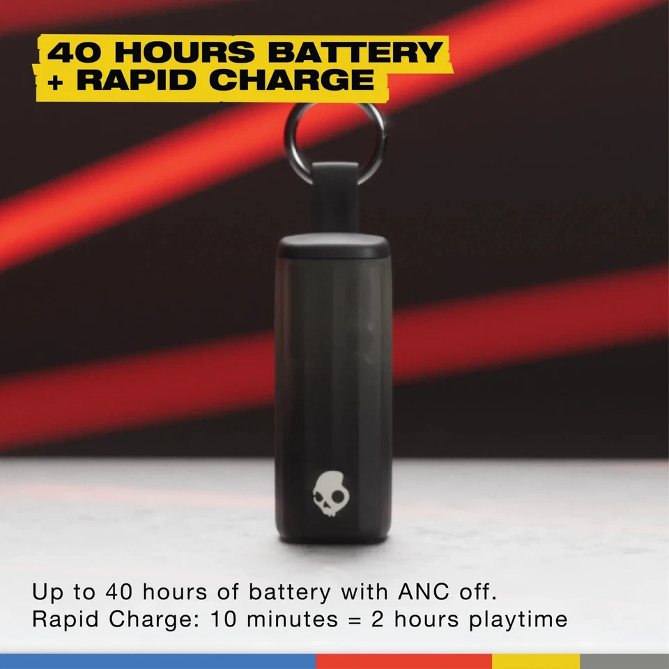 Skullcandy Method 360 ANC (Certified Refurbished)-Black - Image 2 of 4