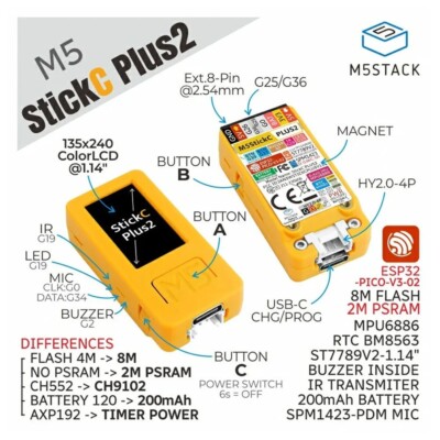 M5Stack StickC Plus2 ESP32 Mini IoT Development Board WiFi ESP32-PICO-V3-02 Kit