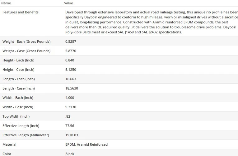 Cinturón serpentino Dayco Poly Rib para Infiniti Q70L 2015-2018 V8-5,6 L Foto 4 de 4