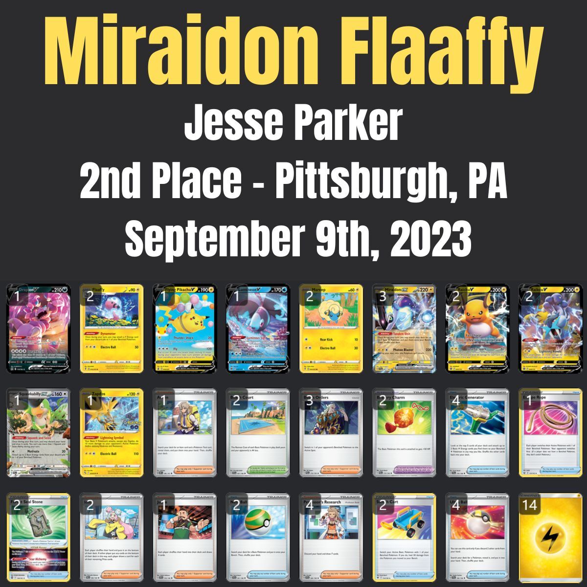 Competitive Pokémon TCG Meta & Deck Guide Oct 2023 