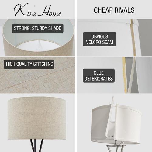 Sadie 60" Modern Tripod LED Floor Lamp + 9W Bulb (Energy Efficient/Eco-Friendly) - Picture 2 of 8