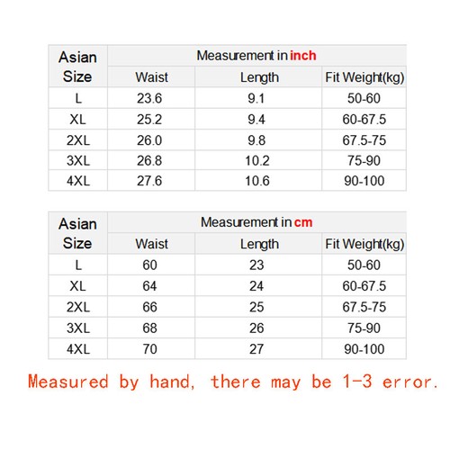 Menstrual Period Underwear Womens Leak Proof Cotton Panties Mid Waist Briefs - Picture 2 of 22